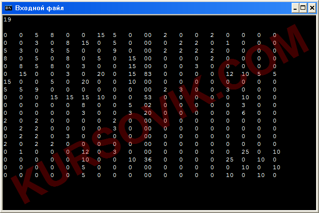 ��������� Borland C++ 3.1 (��� DOS)