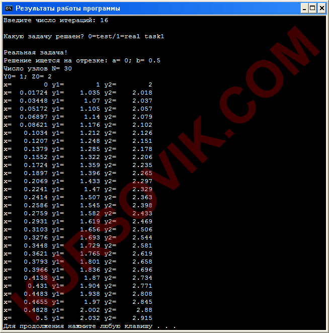 ������������ ������ Borland C++ 3.1 (��� DOS)